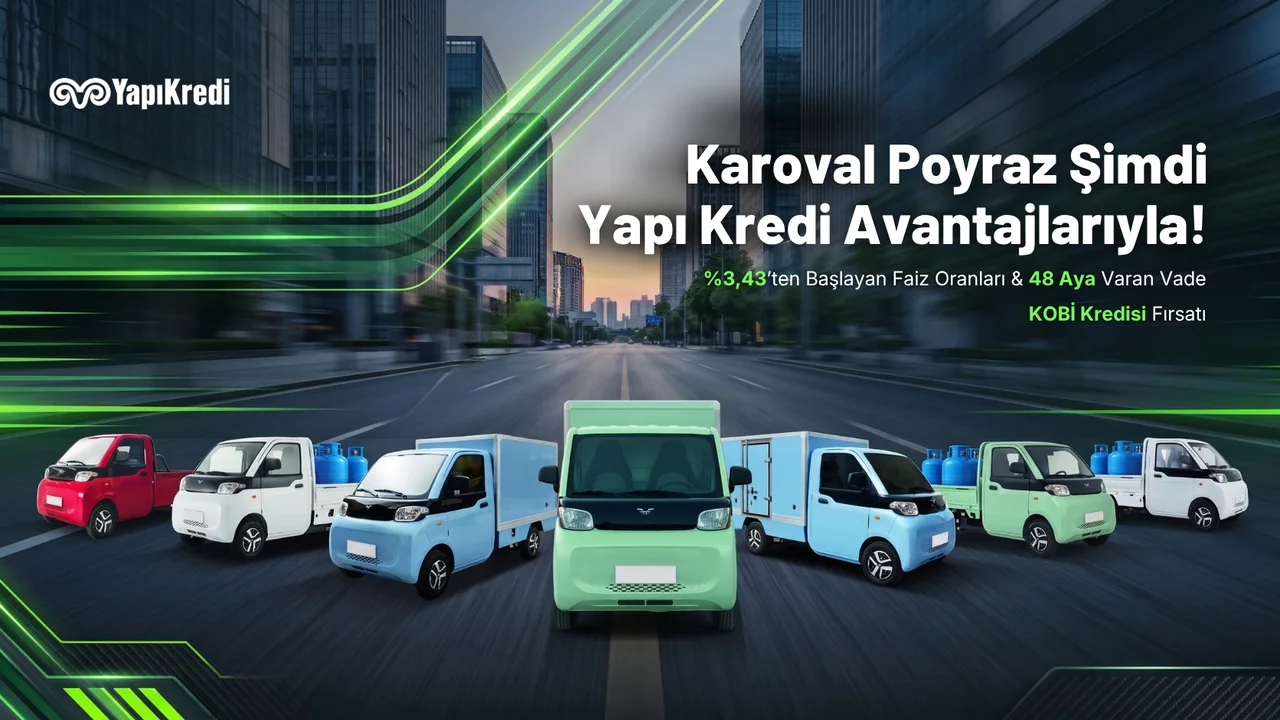 Yapı Kredi avantajlarıyla Karoval Poyraz. Görselde 3,43’ten başlayan faiz oranı, 48 aya varan vade ve KOBİ kredisi fırsatı belirtiliyor.